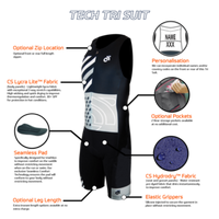 TECH Tri Suit