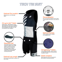 TECH Tri Suit