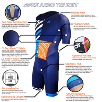 APEX Aero Short Sleeve Tri Suit