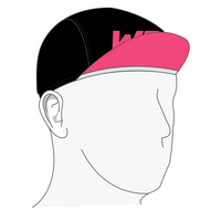 Performance Cap