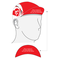 Performance Cap