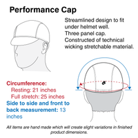 Performance Cap