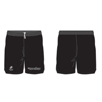 Long Length Run Short