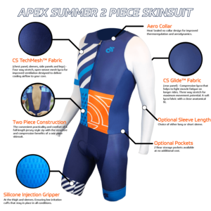 APEX Summer Skinsuit