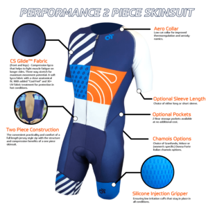 PERFORMANCE Skinsuit