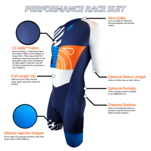 PERFORMANCE Race Suit  Long or Short-sleeved