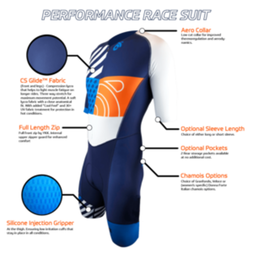 PERFORMANCE Race Suit  Long or Short-sleeved