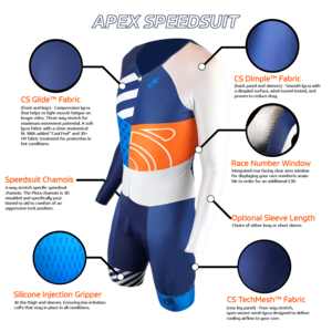 APEX Speedsuit Long or Short-sleeved