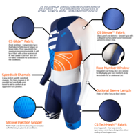 APEX Speedsuit Long or Short-sleeved