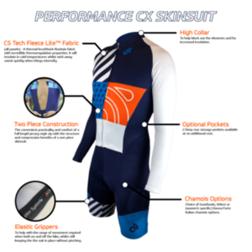 PERFORMANCE FLEECE Cyclocross Skinsuit - Pocket