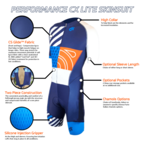 PERFORMANCE Cyclocross Skinsuit  Long or Short-sleeved - Pocket