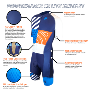 PERFORMANCE Cyclocross Skinsuit  Long or Short-sleeved - Pocket