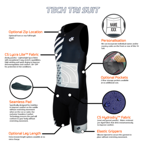 TECH Tri Suit - Children