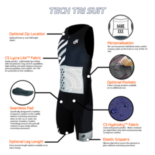 TECH Tri Suit