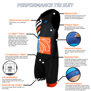 PERFORMANCE Tri Suit