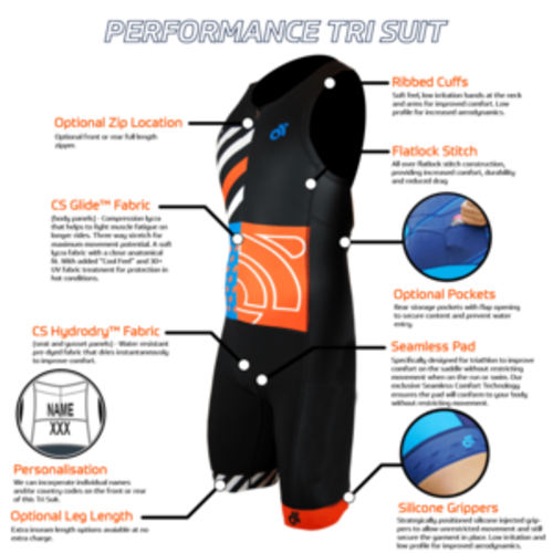 PERFORMANCE Tri Suit