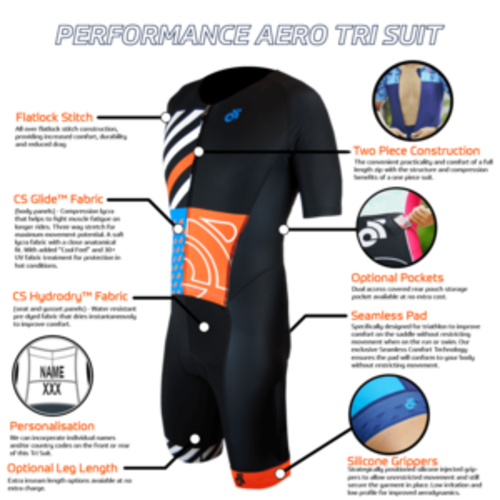 PERFORMANCE Aero Short Sleeve Tri Suit