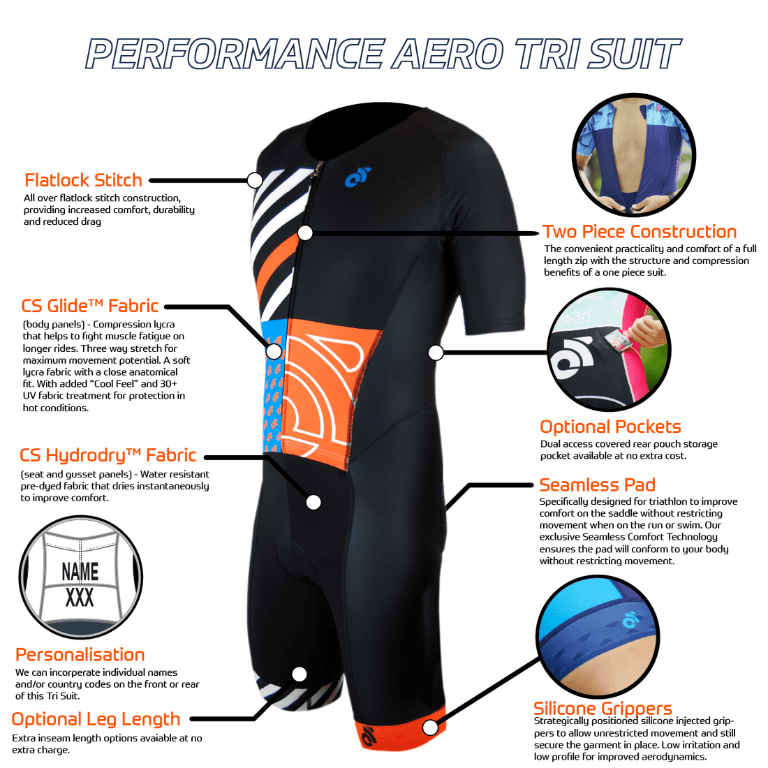 PERFORMANCE Aero Short Sleeve Tri Suit