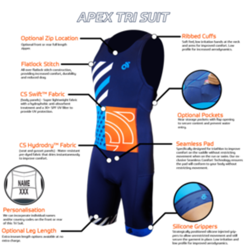 APEX Tri Suit