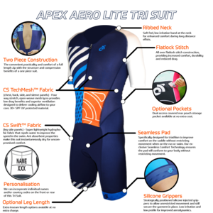 APEX Aero Lite Short Sleeve Tri Suit