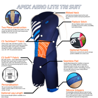 APEX Aero Lite Short Sleeve Tri Suit