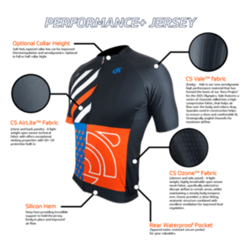 PERFORMANCE+ Jersey