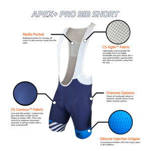 APEX+ Pro Bib Shorts