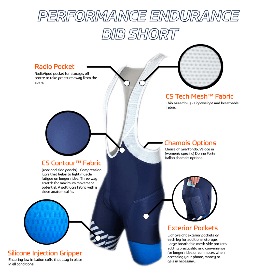 PERFORMANCE Endurance (Cargo) Bib Shorts