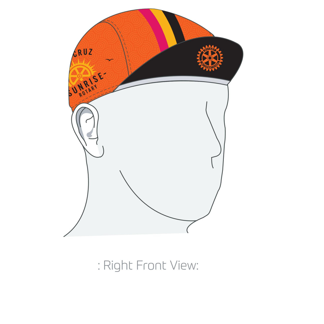 Performance Cap
