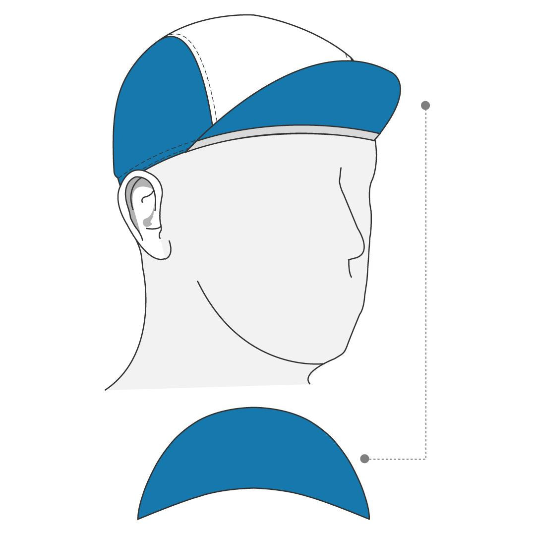 Performance Cap