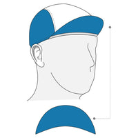 Performance Cap