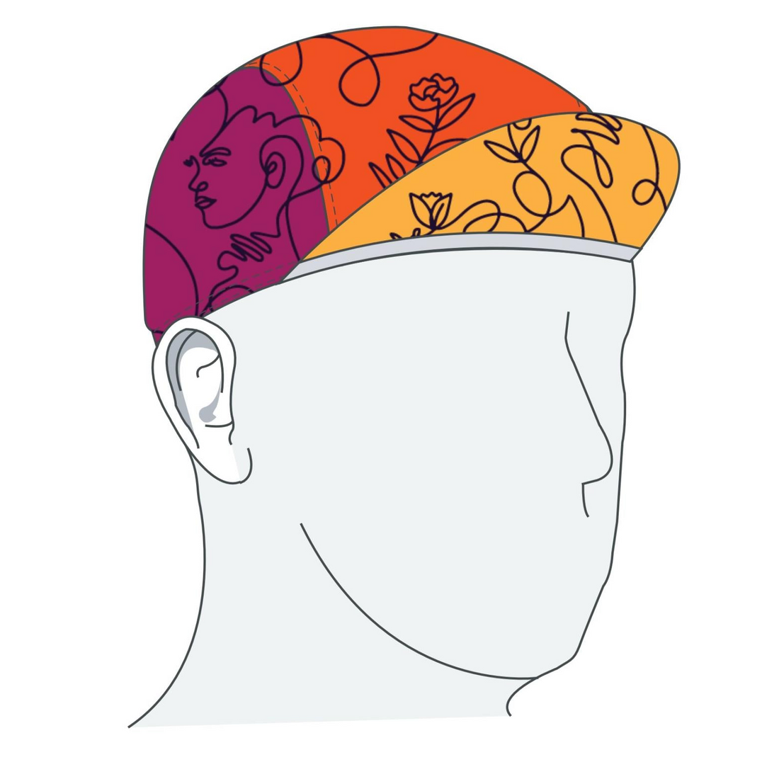 Performance Cap