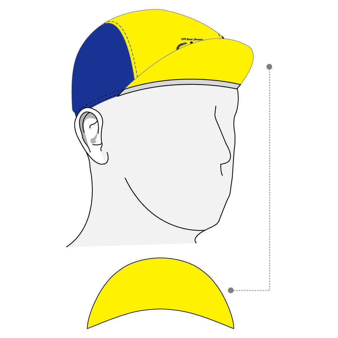 Performance Cap