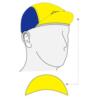 Performance Cap