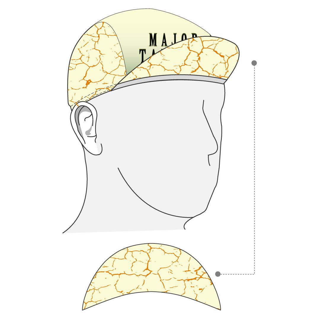 Performance Cap
