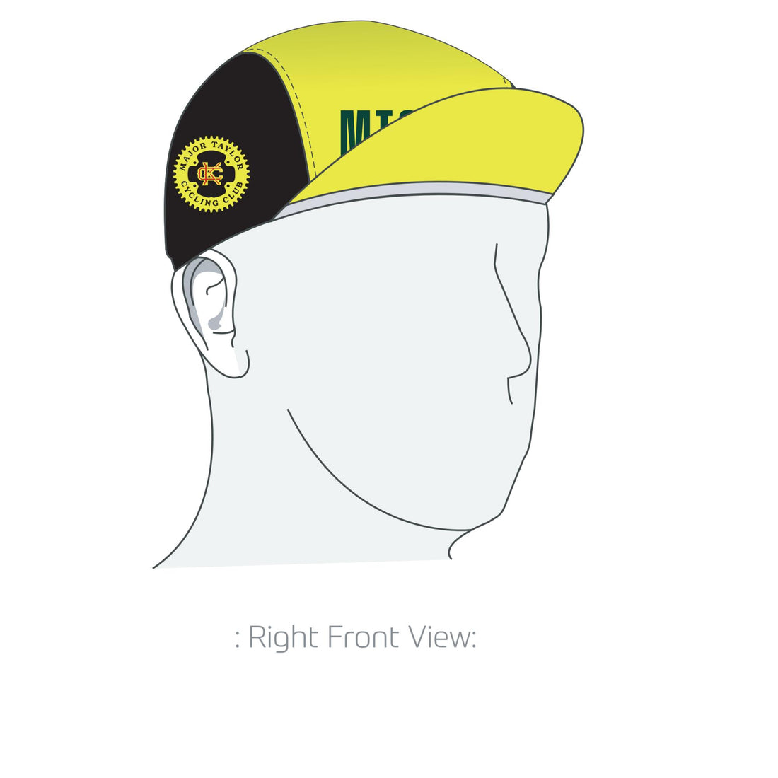 Performance Cap