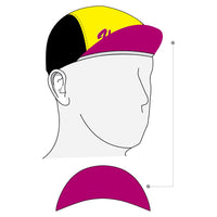 Performance Cap
