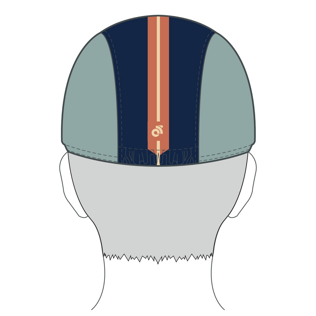 Performance Cap