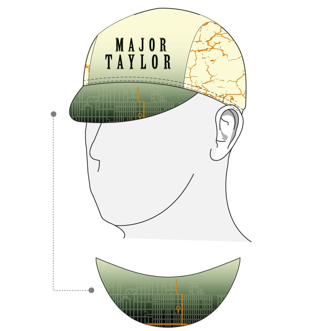 Performance Cap