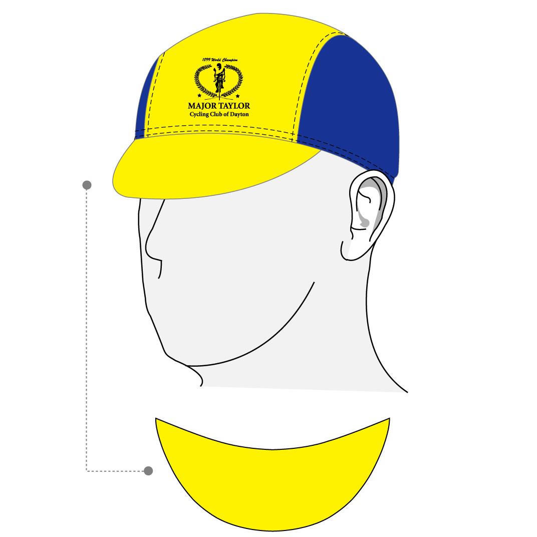 Performance Cap