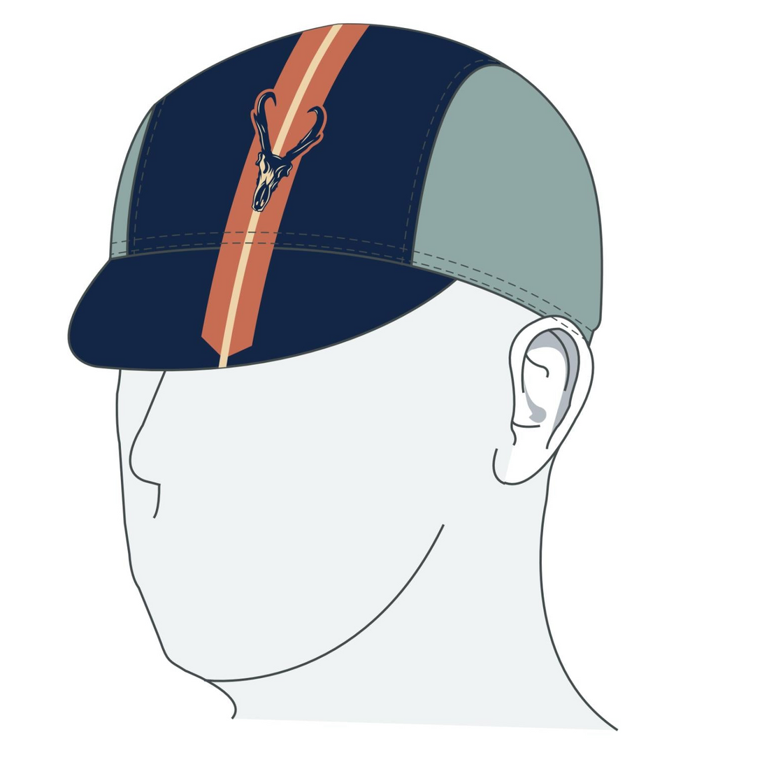 Performance Cap