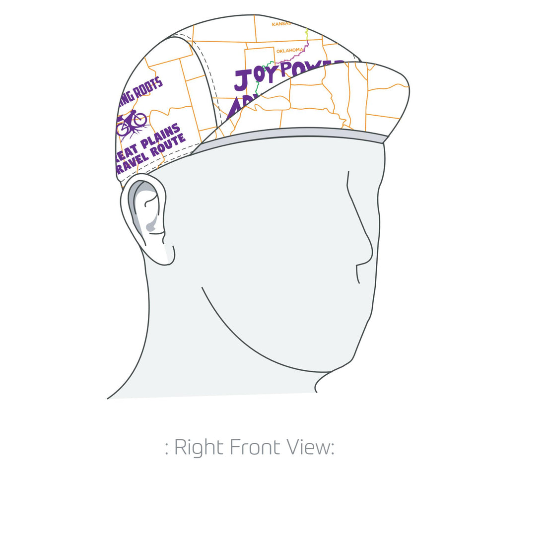 Performance Cap