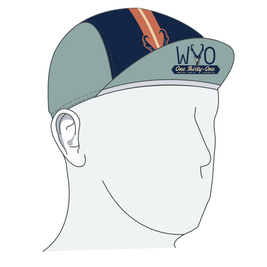 Performance Cap