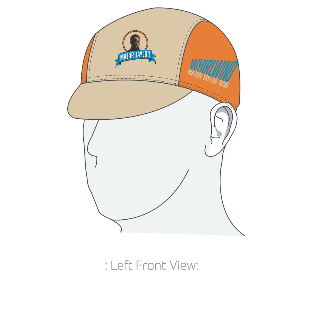 Performance Cap