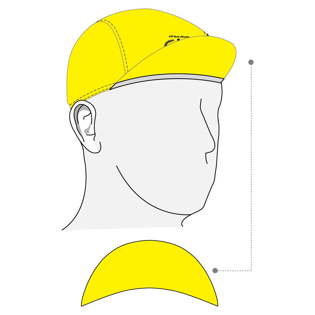 Performance Cap