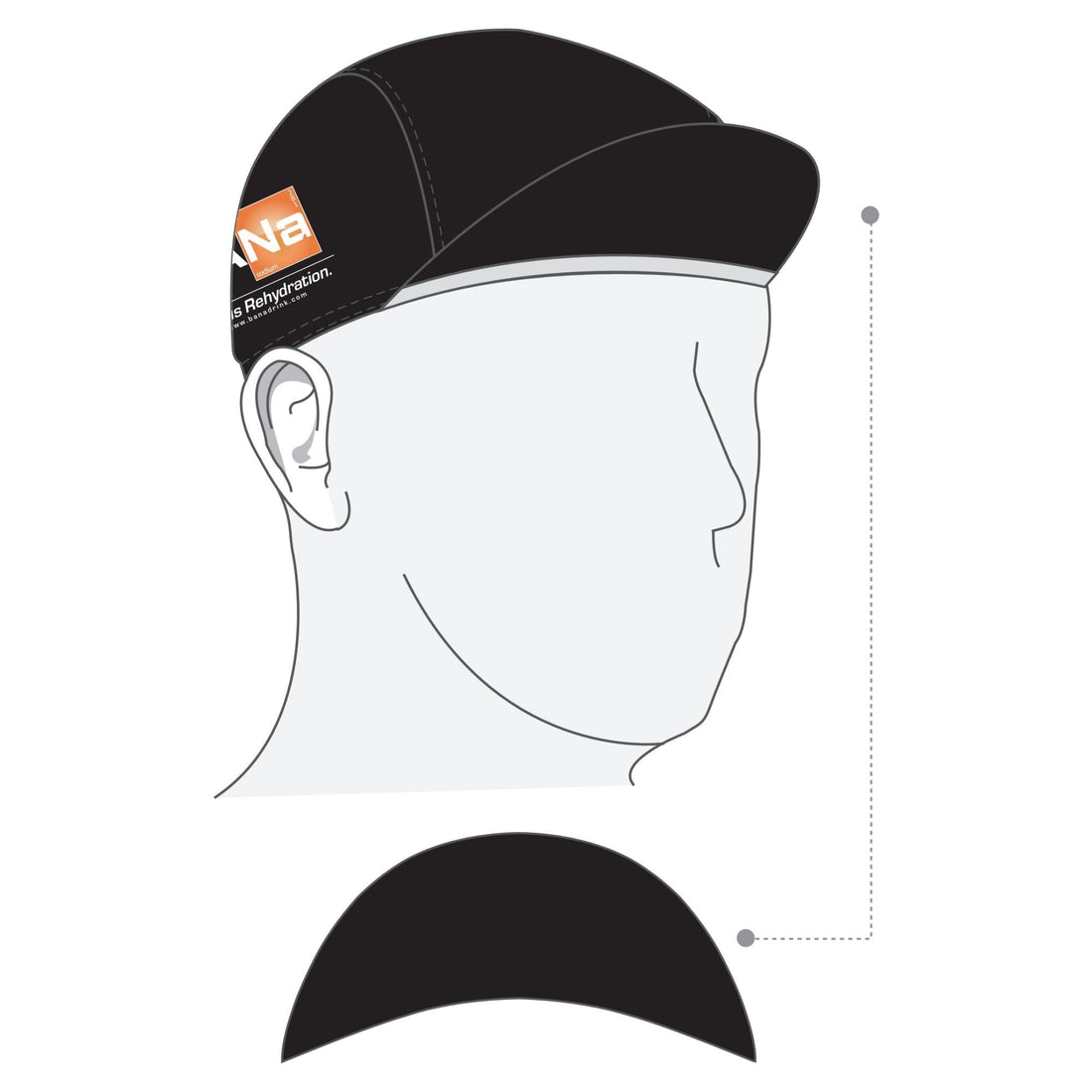 Performance Cap