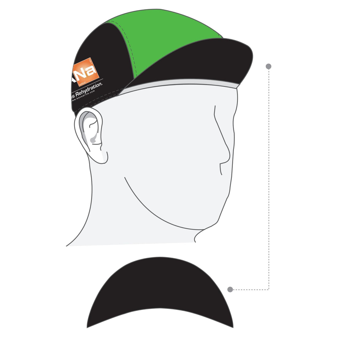 Performance Cap