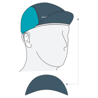 Performance Cap