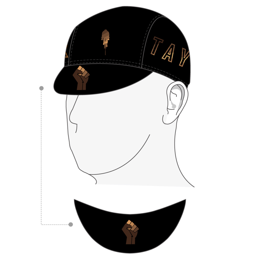 Performance Cap