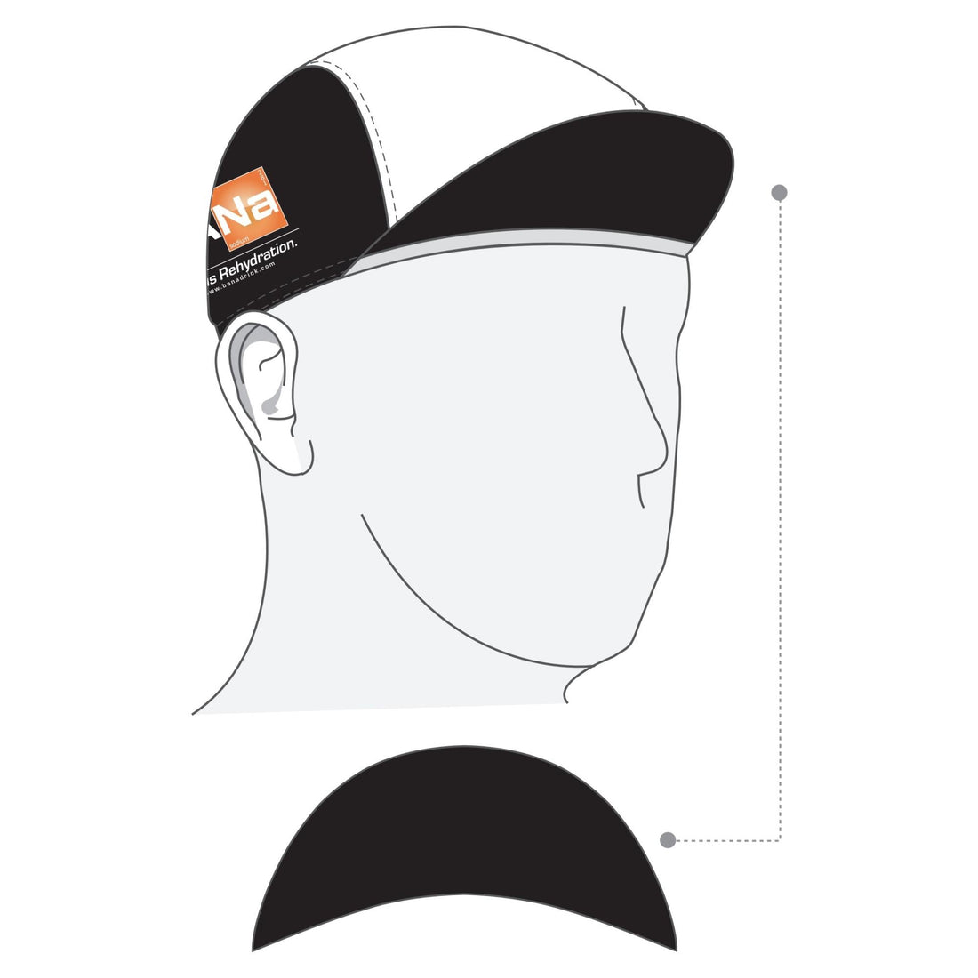 Performance Cap